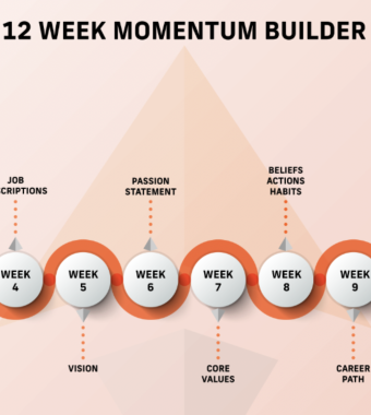 12 Week Momentum Builder